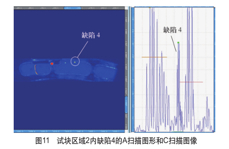 航空航天領(lǐng)域用復(fù)雜形狀鈦合金鍛件超聲波檢測(cè)試驗(yàn)