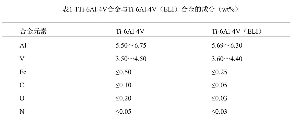 1615499499573273.jpg TC4鈦合金熱處理