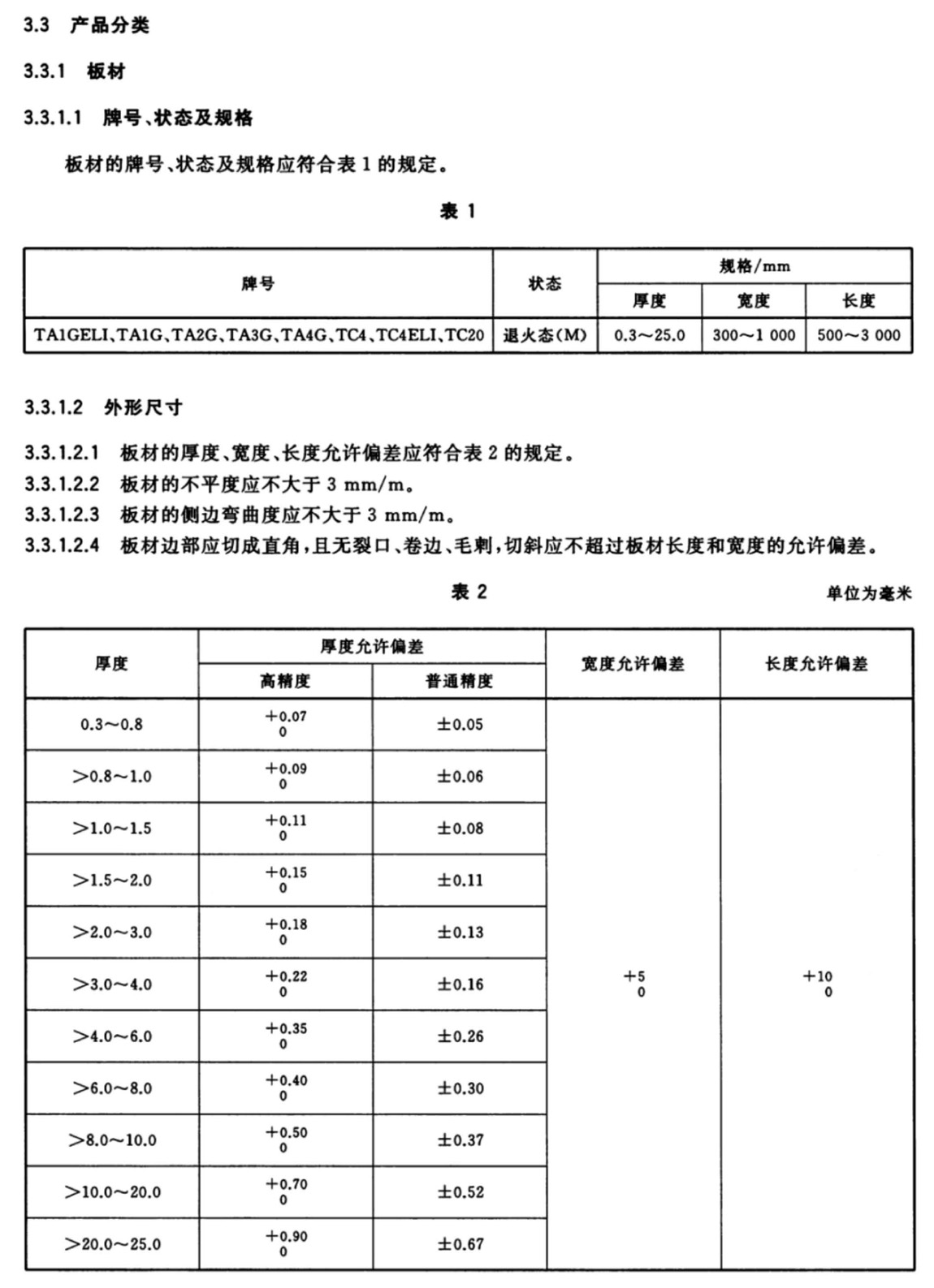 1614316072856199.jpg 外科植入物用鈦及鈦合金加工材(GB/T 13810-2017)