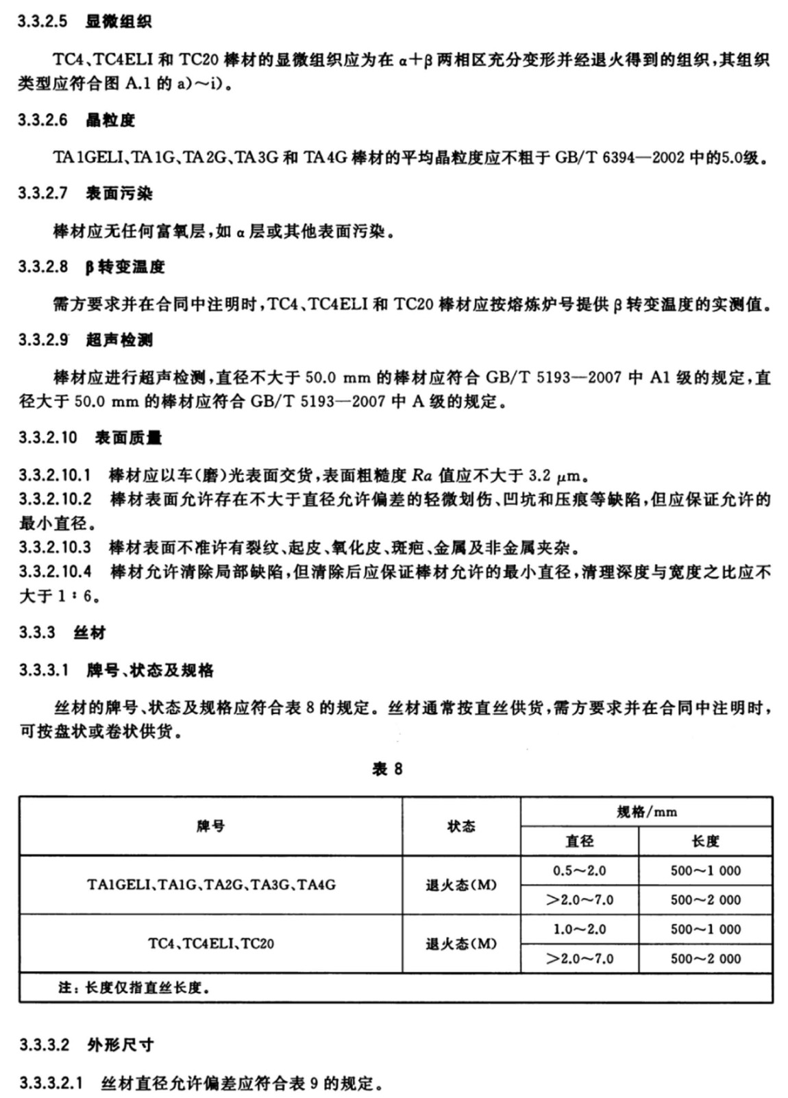 1614316089979861.jpg 外科植入物用鈦及鈦合金加工材(GB/T 13810-2017)
