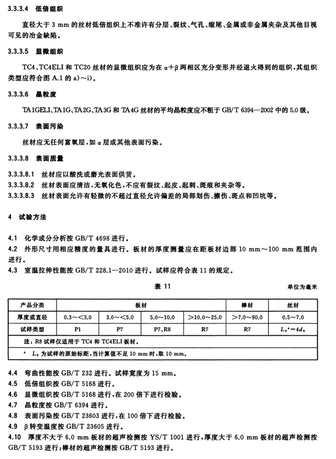 1614316097561730.jpg 外科植入物用鈦及鈦合金加工材(GB/T 13810-2017)