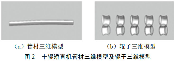 1623487805913964.jpg 寶雞鈦棒廠家談TA9鈦管十輥矯直過程仿真