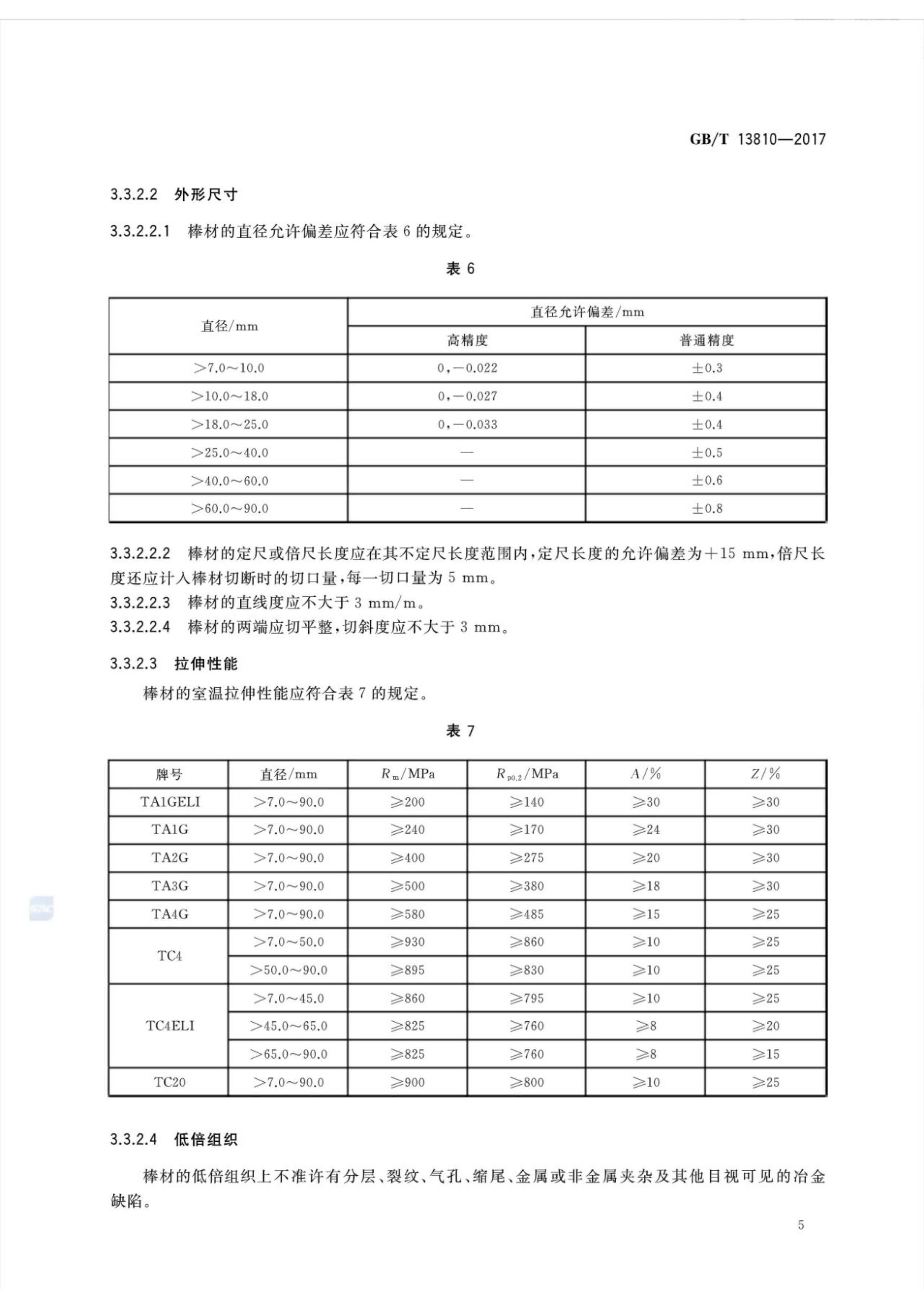 外科植入物用鈦絲國家標準GB/T 13810—2017