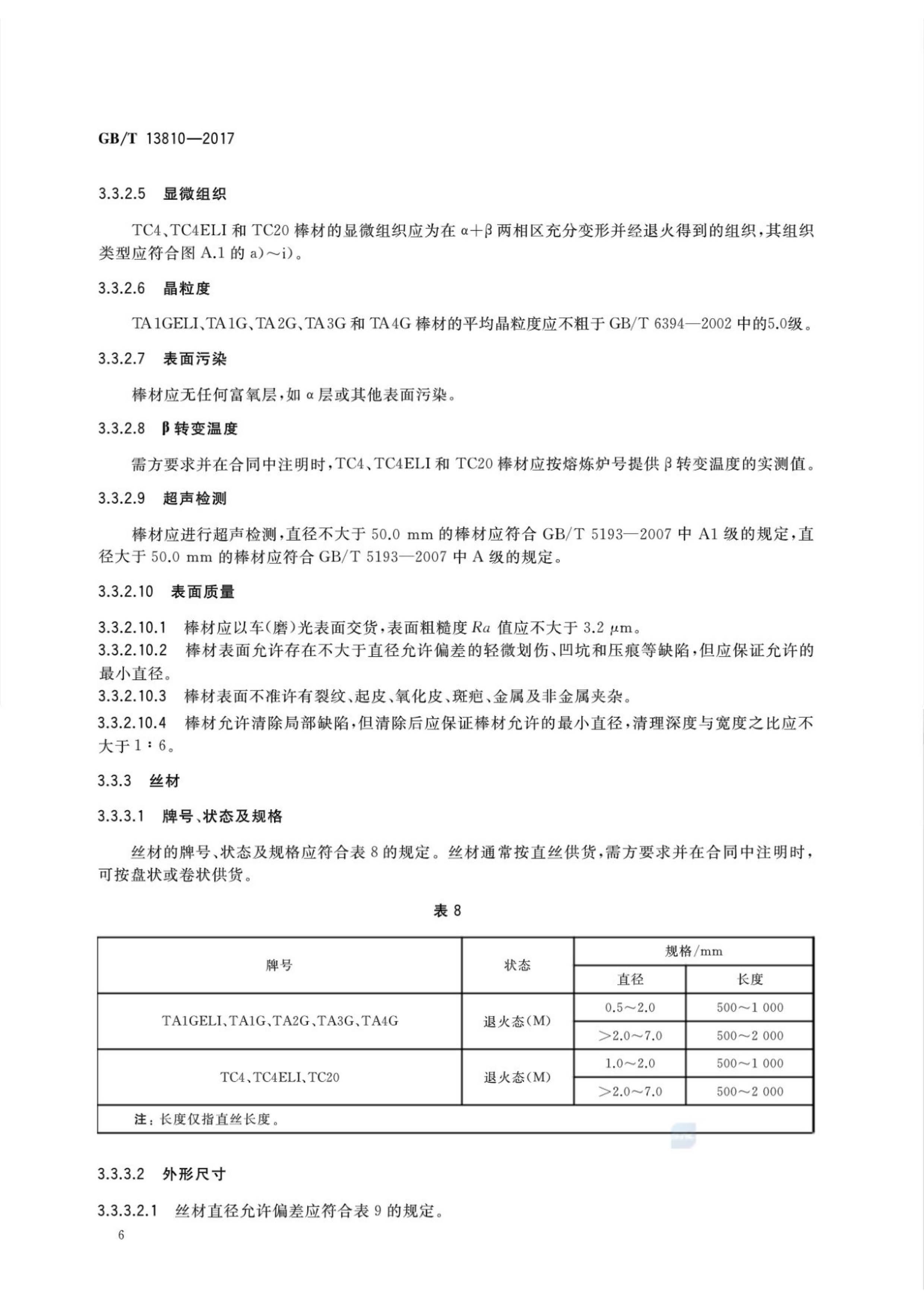 外科植入物用鈦絲國家標準GB/T 13810—2017
