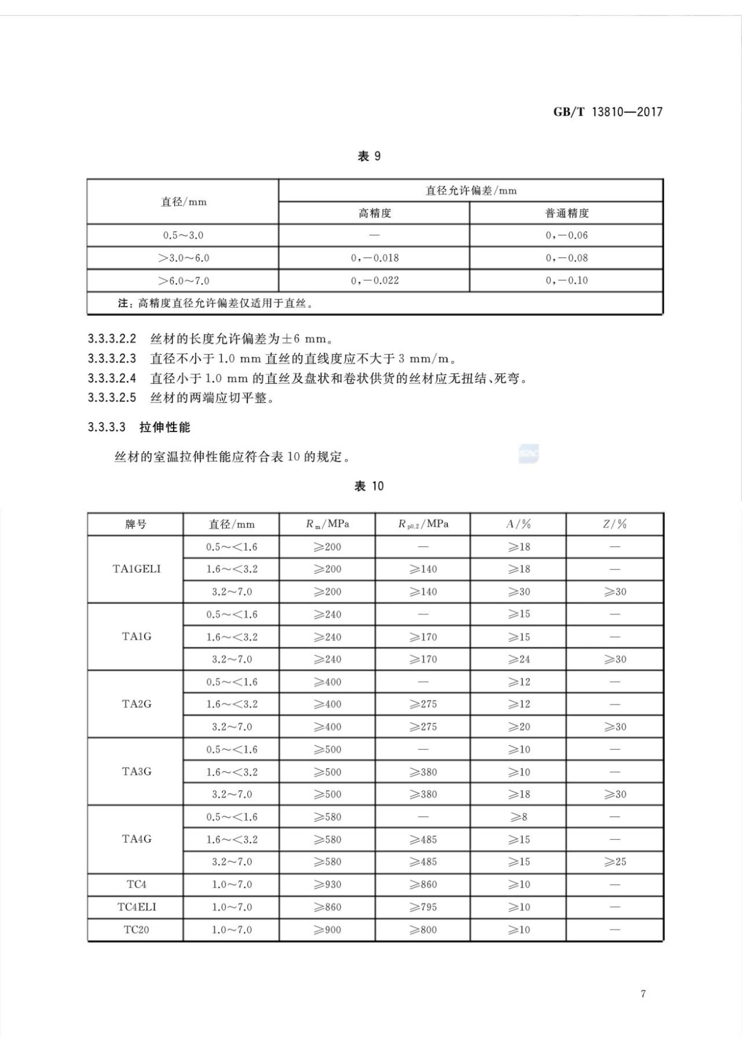 外科植入物用鈦絲國家標準GB/T 13810—2017