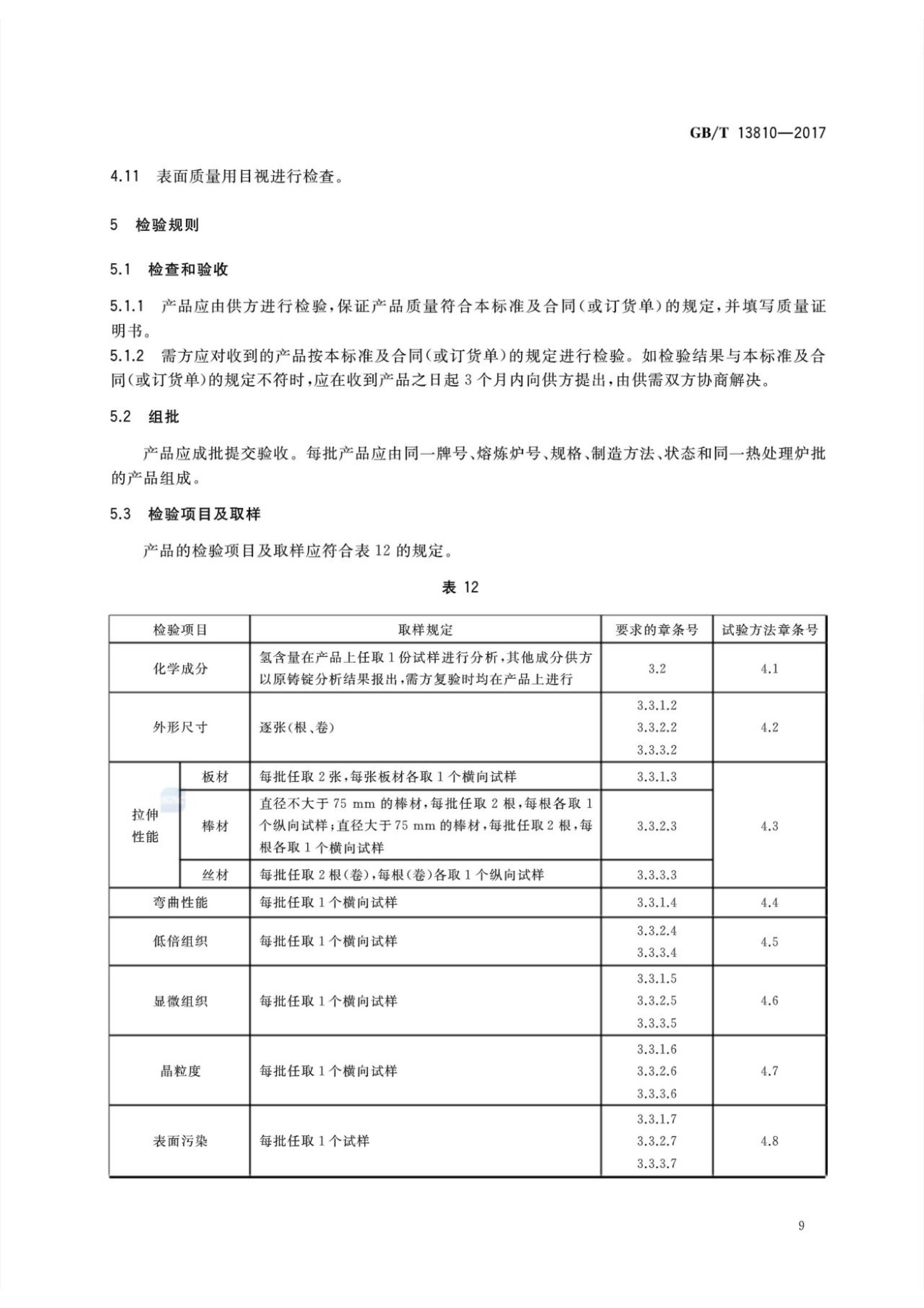 外科植入物用鈦絲國家標準GB/T 13810—2017