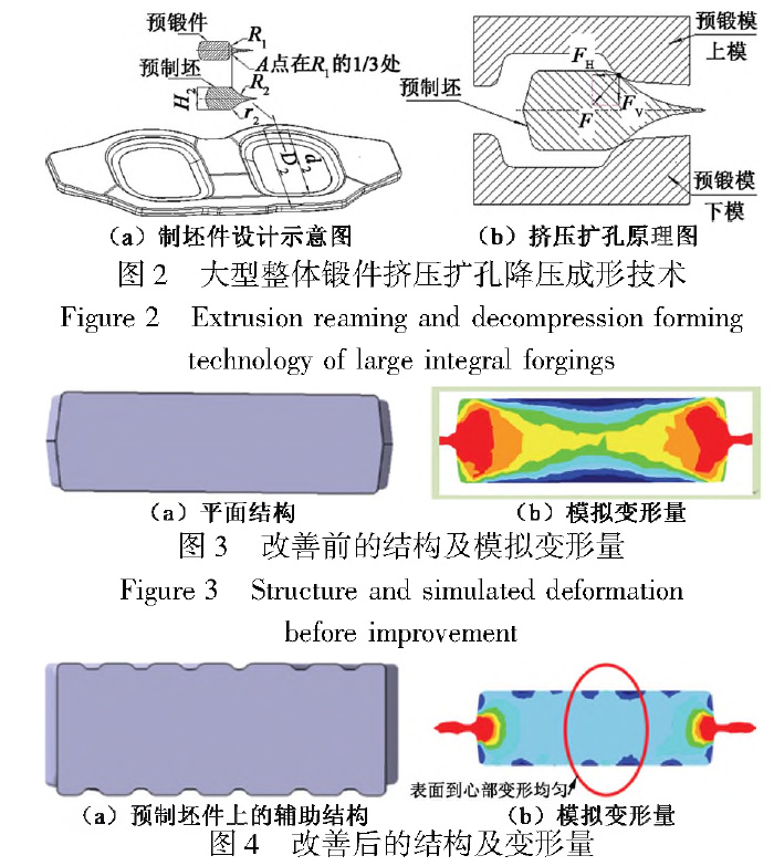 鈦合金方塊 鈦合金方塊