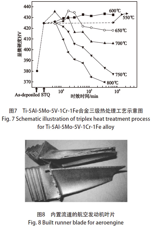 1672582664285735.jpg t7-8.jpg