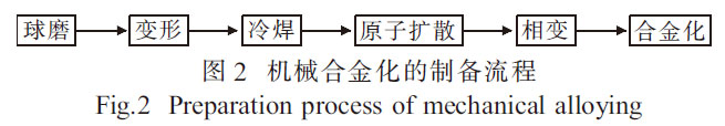 1672583715158392.jpg t2.jpg